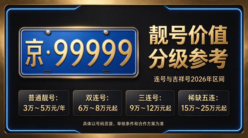 2026年闲置京牌租赁服务团队